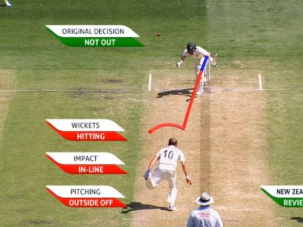 Tim Paine was given out somewhat controversially.