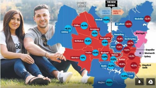 Vote switchers Rema and Nadim Al Khoury; and a map of swings across Sydney