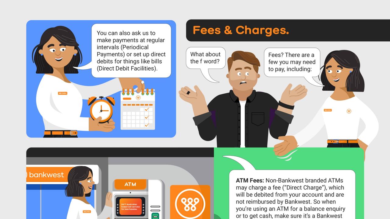 Bankwest has reinvented terms and conditions in an Australia-first innovation, converting the Bankwest Easy, Transaction Account product schedule into a visual-style T&Cs format to be more engaging for customers. Picture: Supplied