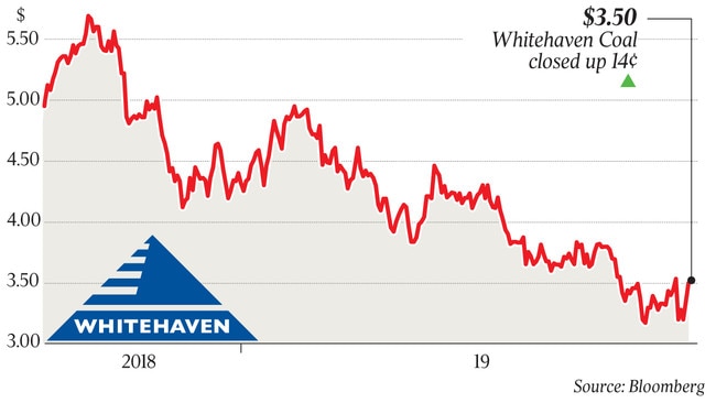 $3.50 Whitehaven Coal closed up 14¢ p