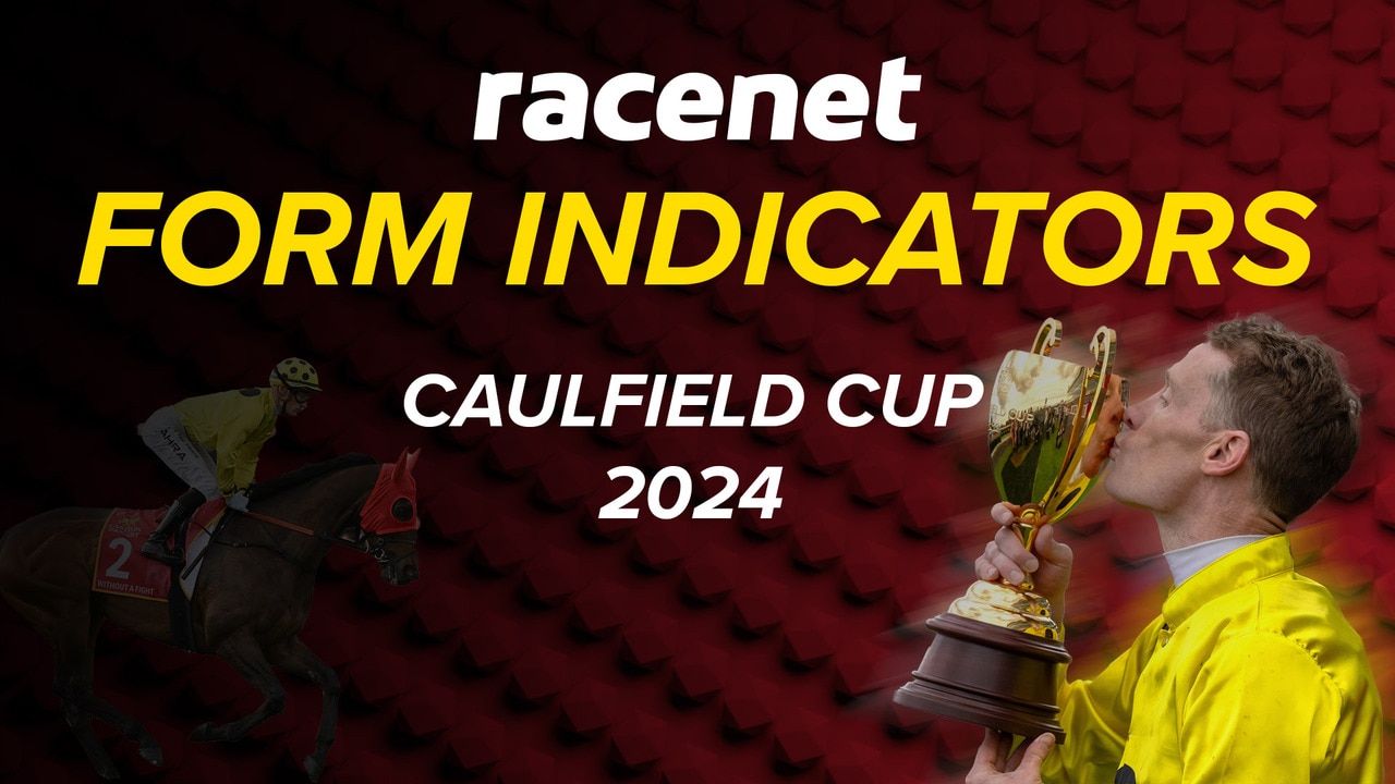 2024 Caulfield Cup barriers Eliyass shocker, Buckaroo perfect The