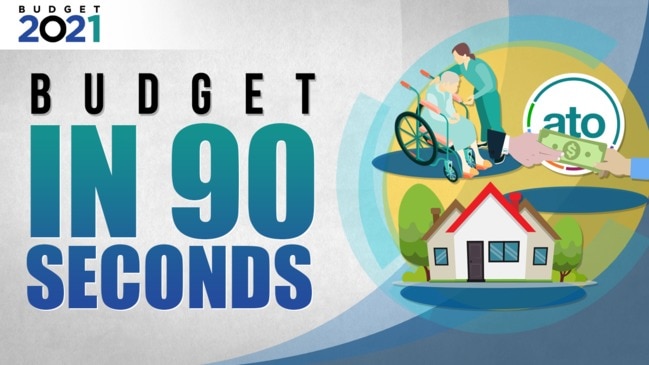 Budget 2021 in 90 seconds