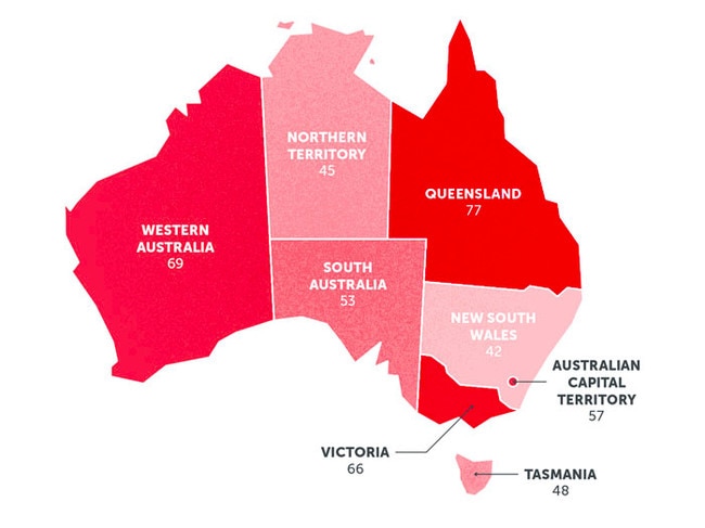 A new study has revealed which Australian state or territory has the nation’s strictest road rules, and it might not be the one you think. Picture: Budget Direct