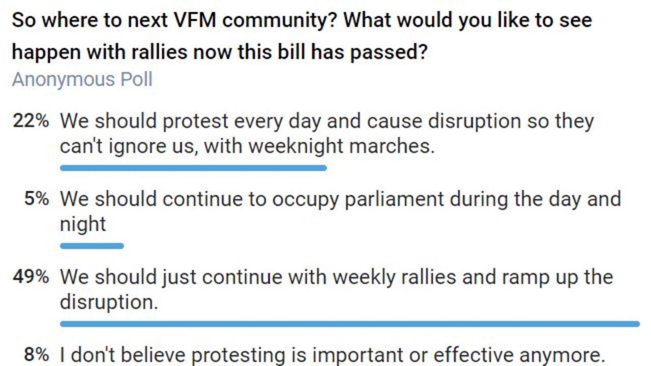 Telegram Freedom Rally group reveals plans to ‘ramp up disruption’ on weekly basis in Melbourne.