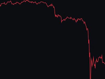 ‘Horrible’: Bitcoin price crashes