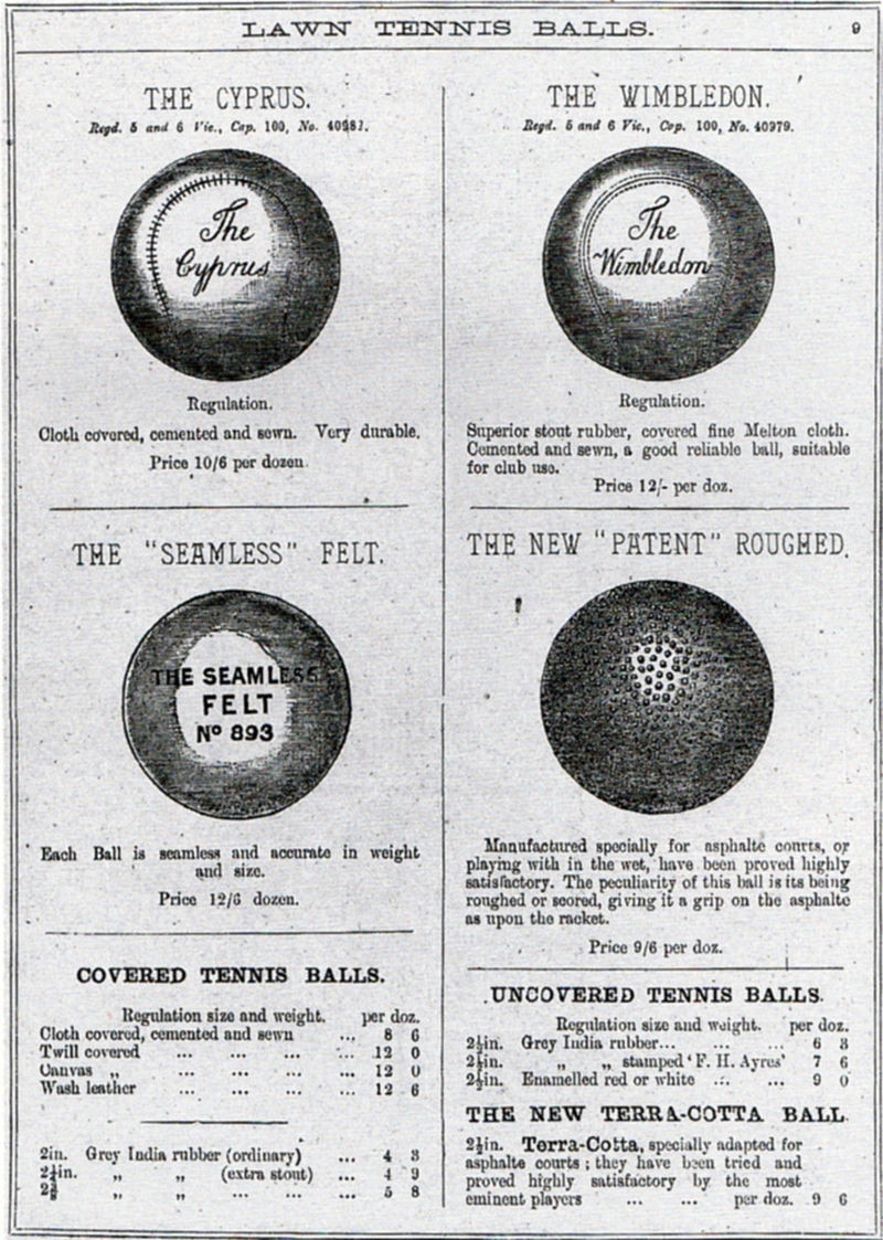 Its a ball. Мяч теннисный 19 век. Эволюция теннисного мяча. Tennis Ball Size. Мяч Terra старый.