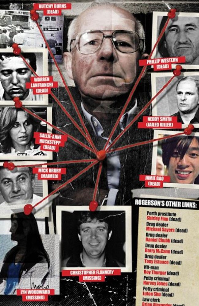A who’s who of Roger Rogerson’s victims.