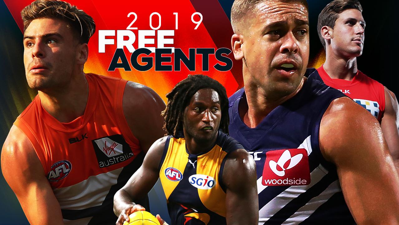 Check out some of the players who are eligible to be free agents at the end of 2019.