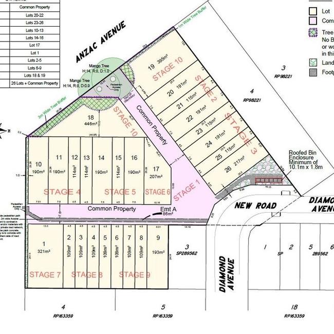 These small blocks at Kallangur are the cheapest in the Moreton Bay region