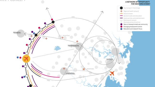 The Western Sydney Corridor Draft Concept, supplied by the Western Sydney Rail Alliance who maintain a rail connection linking Western Sydney to an airport at Badgerys Creek would deliver more than 40,000 jobs for the region.