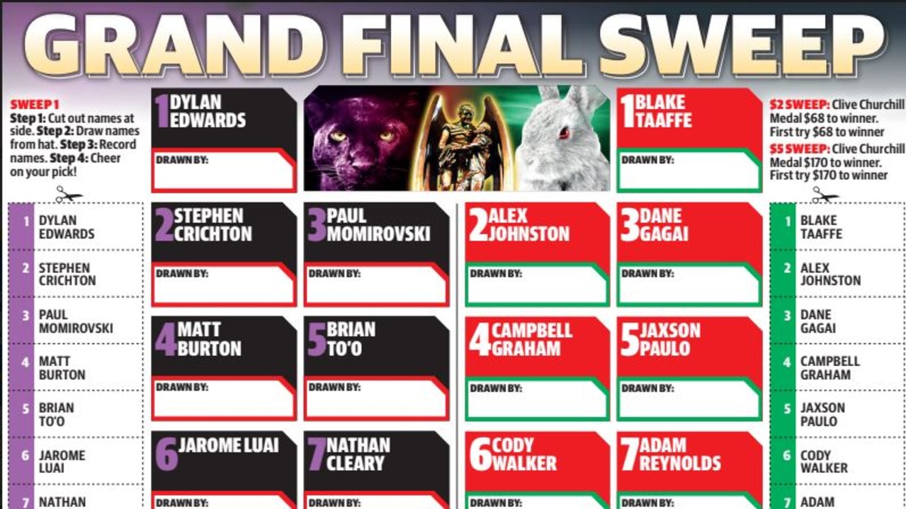 Artwork for the nrl grand final sweep