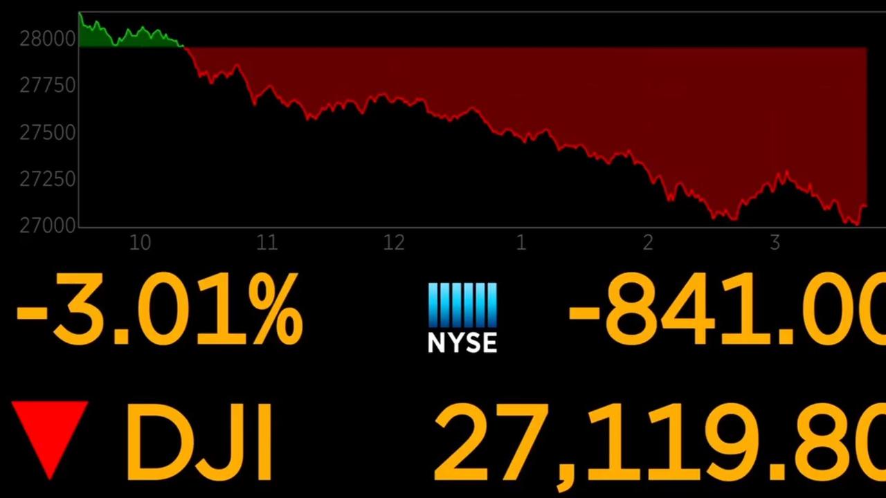 The Dow Jones is continuing to dive. Picture: Supplied