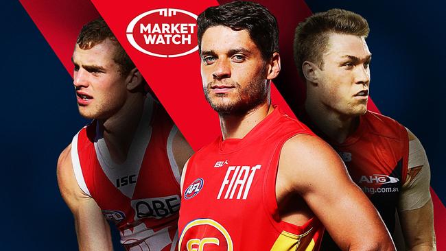 Tom Mitchell, Dion Prestia and Tom McDonald feature in this week’s edition of Market Watch.