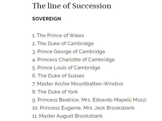 Six weeks after she was born Lili still hasn't been added to the official Line of Succession.