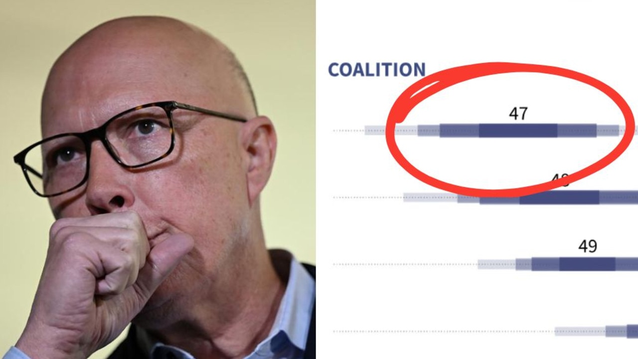 Dutton’s only hope for a miracle win