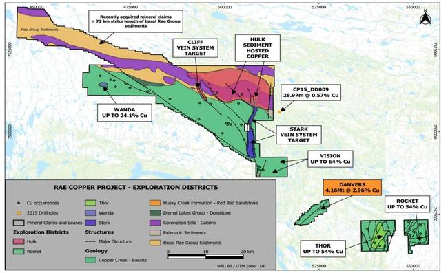 White Cliff’s Rae copper project area. Pic: WCN
