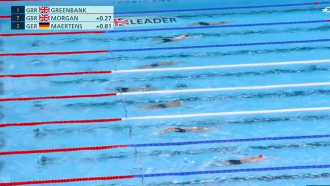 Luke Greenbank in the top lane was still under the water out in front. Photo: Eurosport,