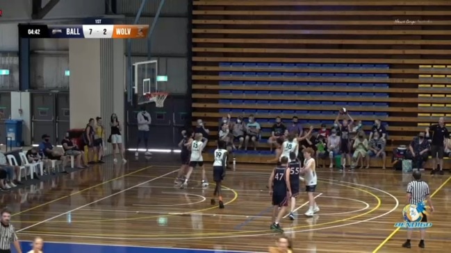 Replay: Bendigo Junior Classic basketball - (U16 Boys Championship) – Ballarat Miners v Wodonga Wolves