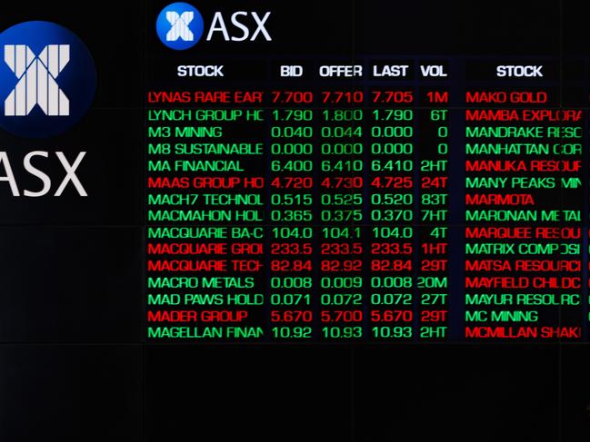 SYDNEY, AUSTRALIA - NewsWire Photos, October 29 2024. GENERIC. Stocks. Finance. Economy. Stock price ticker of the Australian Stock Exchange, ASX, at their offices on Bridge Street. Picture: NewsWire / Max Mason-Hubers