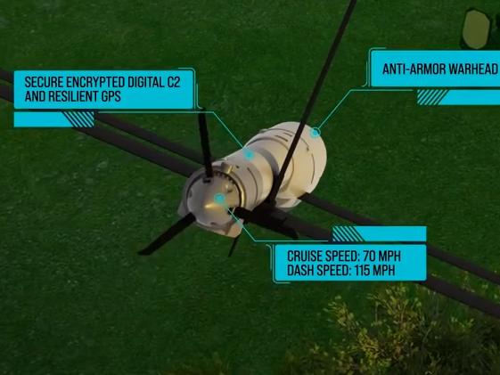 Ukraine ready to unleash Switchblade bombs