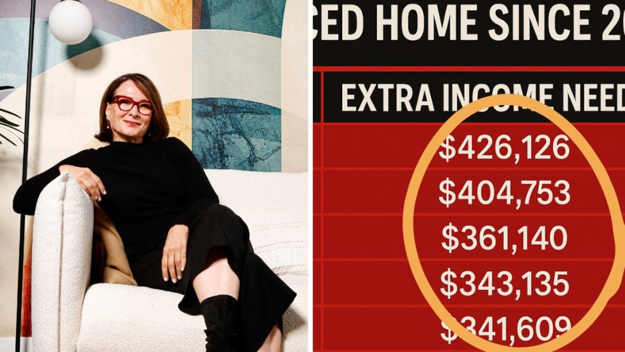 Pay rise you needed to still afford Sydney