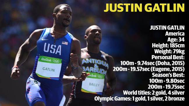 Can he beat Bolt for just the second time in nine attempts? Picture: AFP/Digital Image