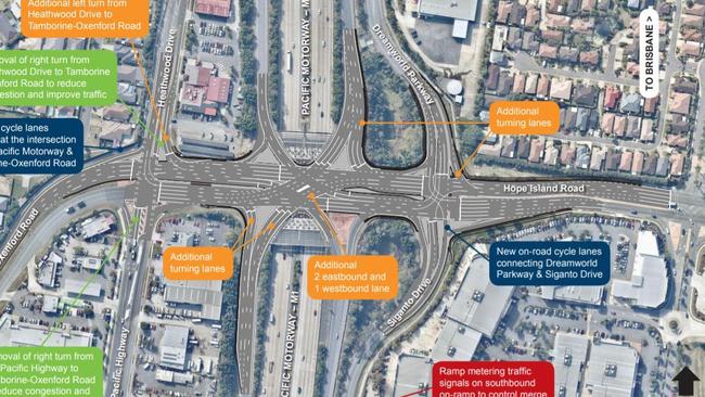 Artist impression of the redevelopment of the M1 interchange at Oxenford.