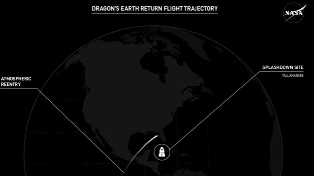 Dragon's Earth return flight trajectory. Picture: NASA