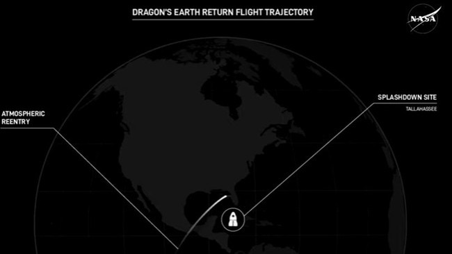 Dragon's Earth return flight trajectory. Picture: NASA