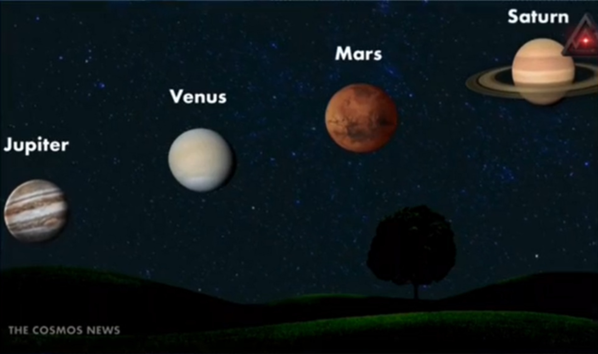 How to view rare 1000year parade’ over Australian skies this