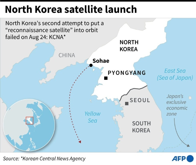 North Korea says spy satellite launch ends in failure, again | news.com ...