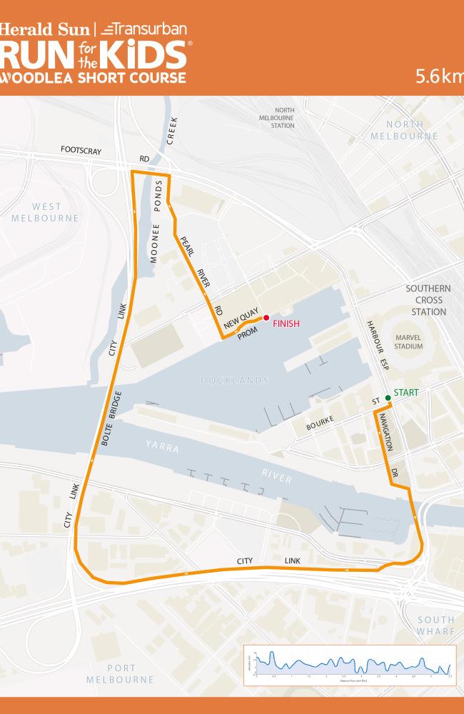 The Run for the Kids 2019 Woodlea Short Course Map.