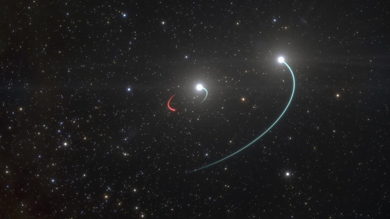 Illustration of the orbits of the objects in the HR 6819 triple system. The group is made up of an inner star, orbit in blue, and a newly discovered black hole, orbit in red, as well as a third star in a wider orbit, blue. Picture: ESO/AP
