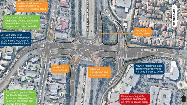 Artist impression of the redevelopment of the M1 interchange at Oxenford