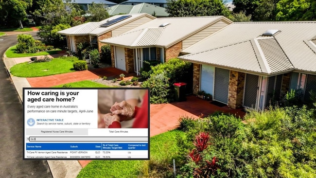 Exposed: the Queensland aged care homes failing residents