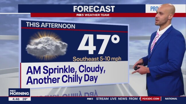 FOX 5 Weather forecast for Wednesday, January 31