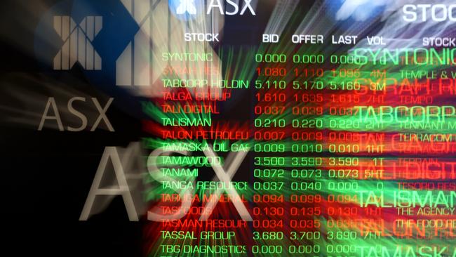 While the S&amp;P 500 hit record highs for the last six days, Australia’s S&amp;P/ASX 200 lost momentum after hitting a record 7406.2 points last month, and was little changed from four weeks ago. Picture: NCA NewsWire / David Swift