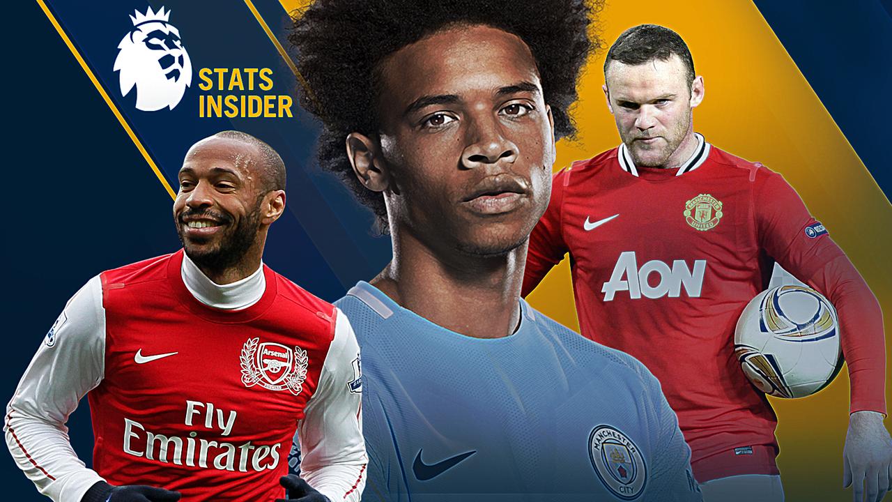 Premier League stats insider: Gameweek 14
