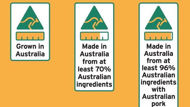 Country of origin food label concepts.