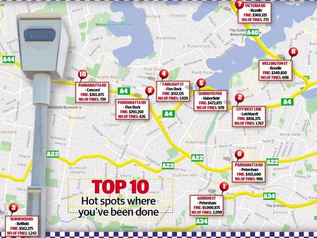 Speed camera hot spots in the inner west.