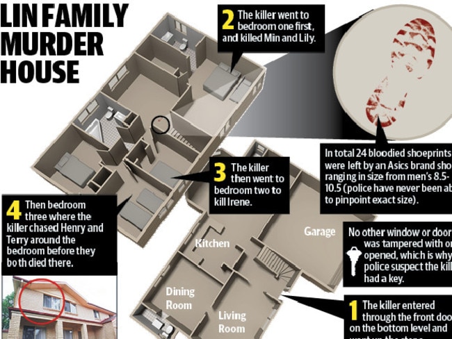 Diagram of the Lin family home. Picture: The Daily Telegraph.