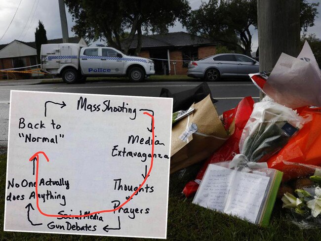 The scene outsdoie Lalor Park where three children perished (main picture), and the mass shooting 'flowchart' which inevitably does the rounds of social media with every US mass shooting. Pictures: News Corp/Supplied