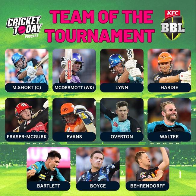 Cricket Today BBL13 Team of the Tournament