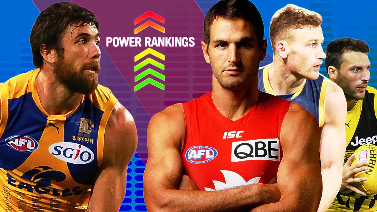 Where does your club rank in this week's edition of the Fox Footy Power Rankings?