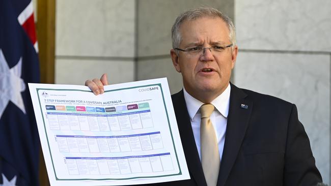 Australian Prime Minister Scott Morrison outlines his plan to return people to work across Australia — but it depends on Premiers to implement it. Picture: Lukas Coch