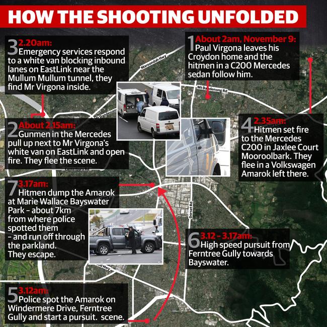 How the shooting unfolded