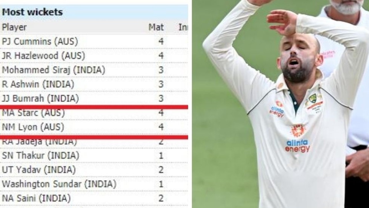 Nathan Lyon was unlucky all summer.