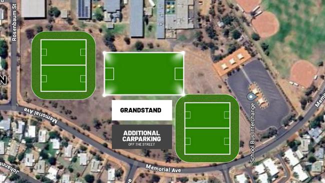 Alice Springs Sporting Precinct proposal
