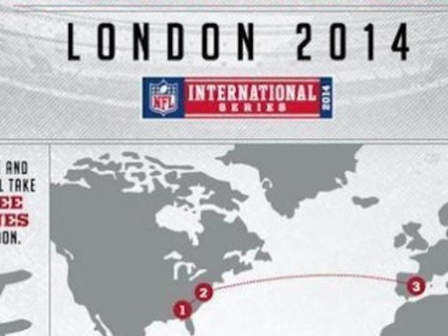 Hilarious geography fail by NFL team