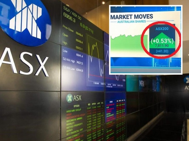 ASX close to new record high